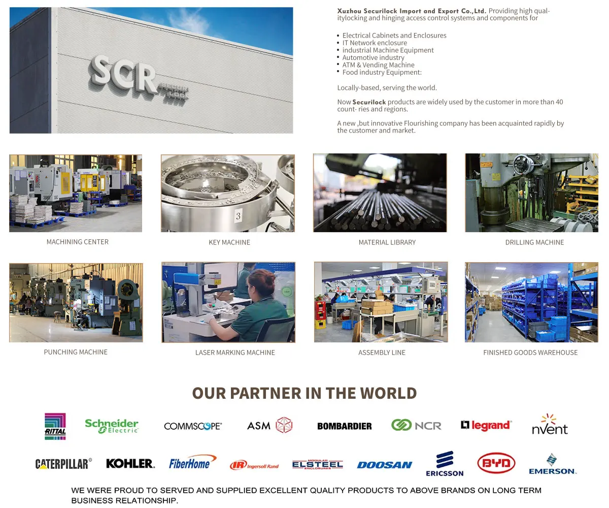 Company Overview - Xuzhou Securilock Import And Export Co., Ltd.