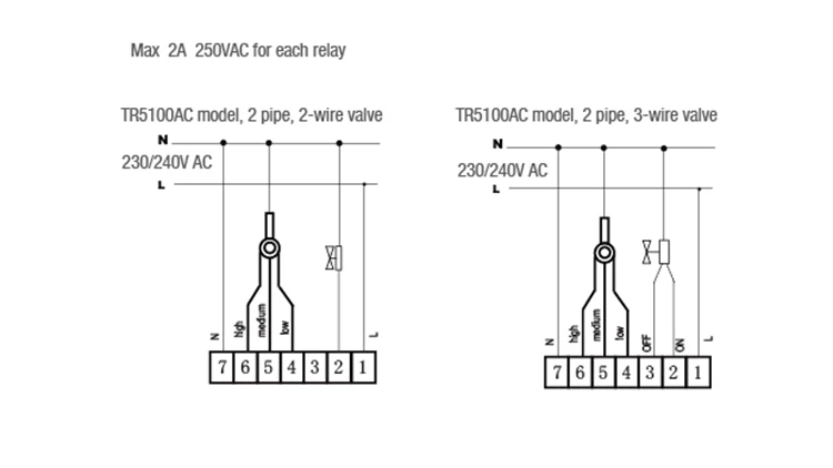 TR5100AC user manual_.jpg
