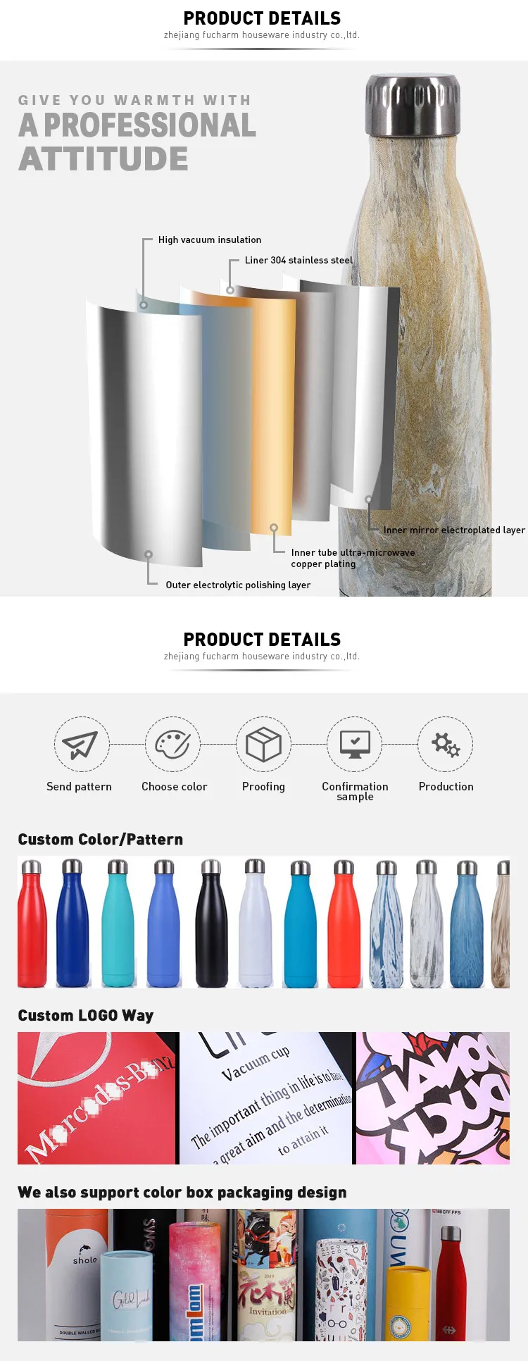 Wholesale Stainless Steel Double Wall Cola Shaped Sport Insulated Water Bottle 350 Ml 500 Ml 750 Ml 1000 Ml