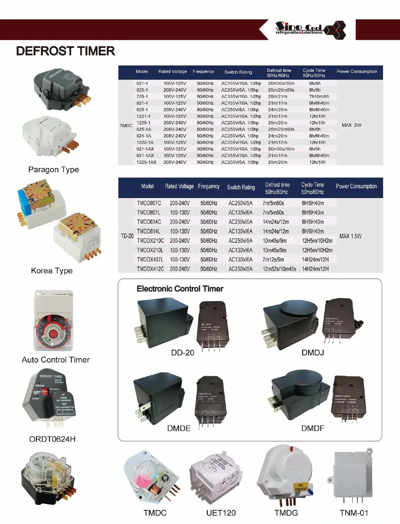 All Kinds Defrost Timer For Refrigerator Tmdc Tmdf Tmde Tmdj Td20 Good