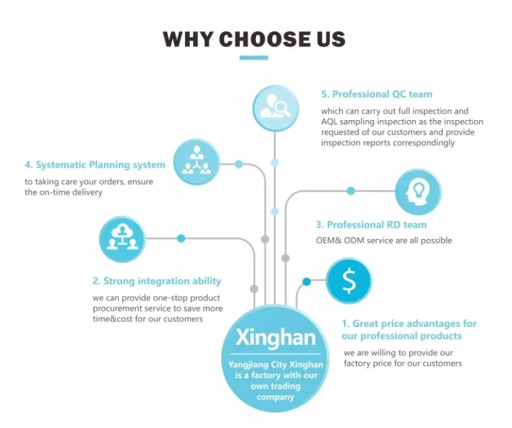 3- Why Choose us.jpg