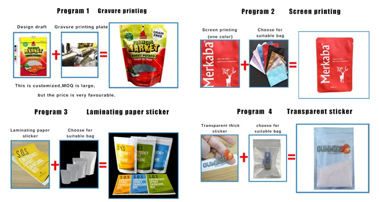 program.jpg