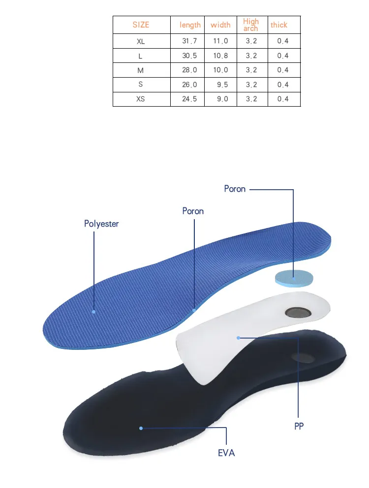 Poron Full Length Orthotic Shoe Insoles With Arch Support Plantar