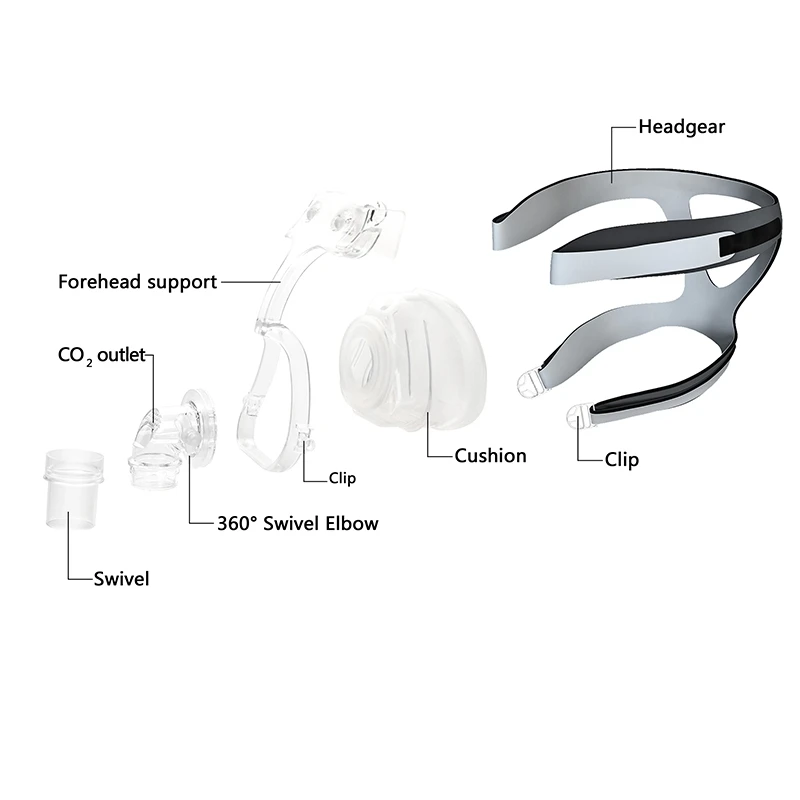 
NA 01A High Quality Silicone CPAP Nasal face shield for BMC Resmed Respironics OSHAS CPAP machine 