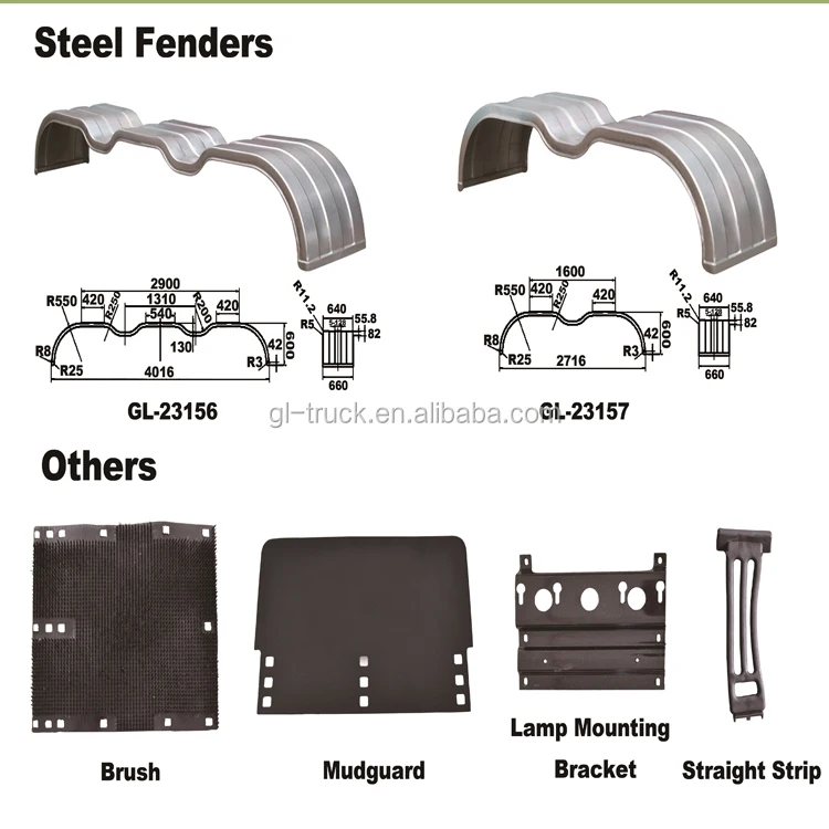 Fenders.jpg