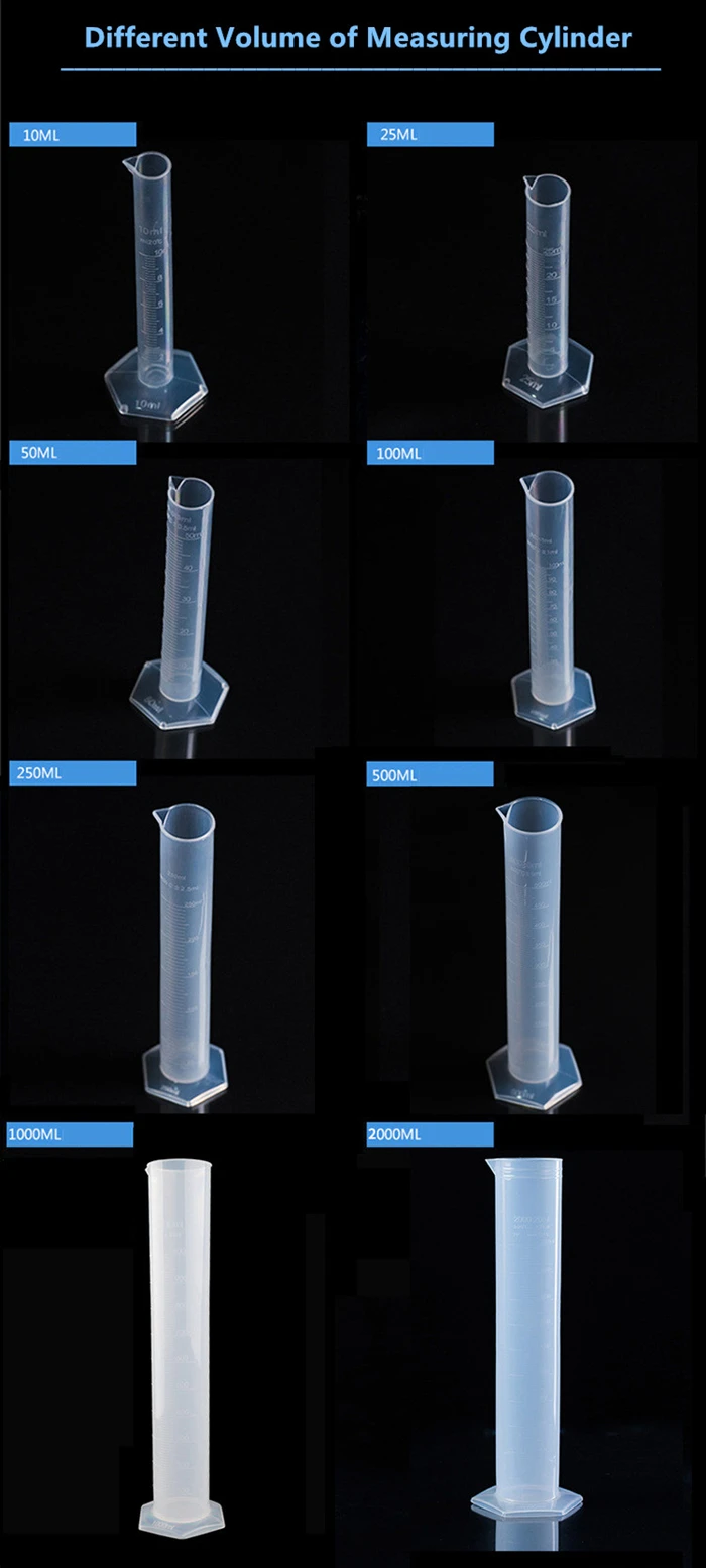 10ml 25ml 50ml 100ml 250ml 1000ml 2000ml sizes graduated plastic uses function measuring cylinder