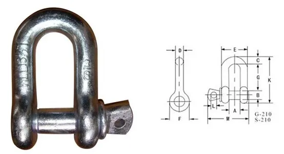 Chain shackle data.JPG