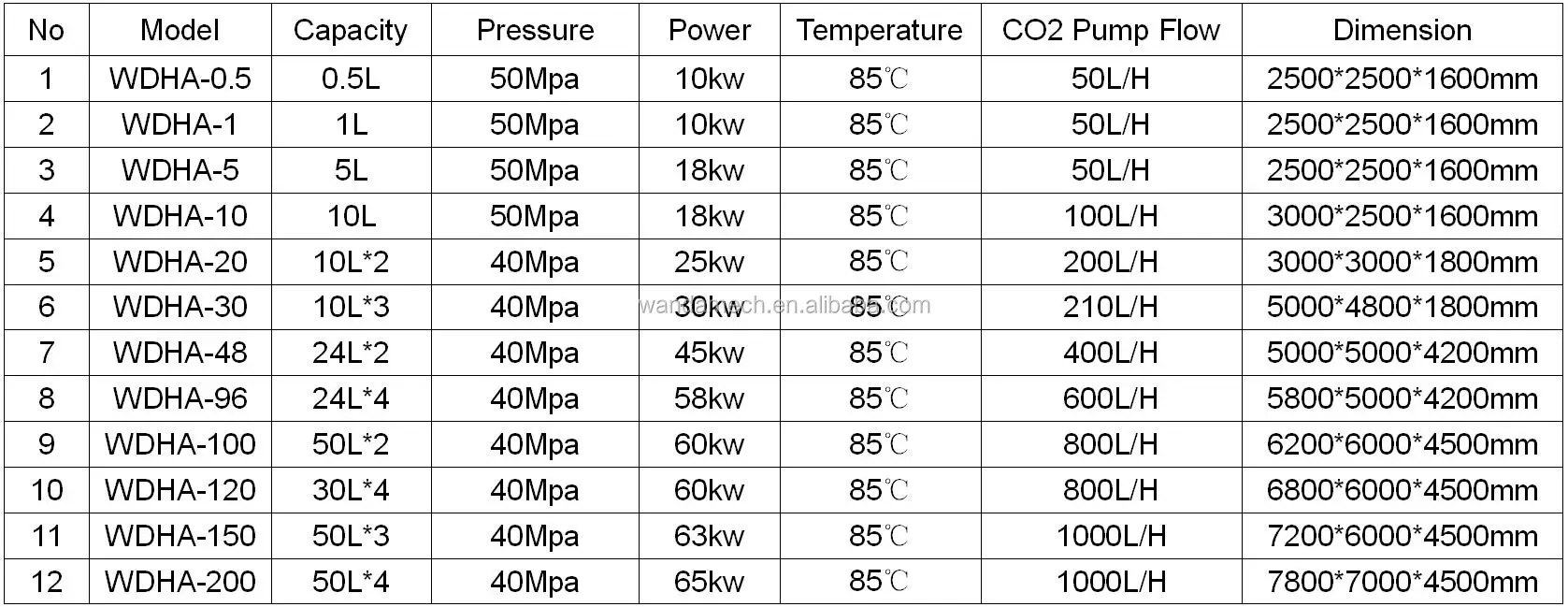 technical parameters2.jpg