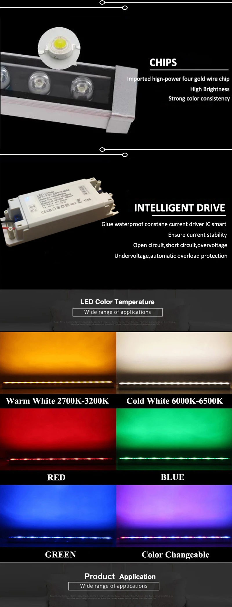 Dimmable 36W Wall Washer DMX Control IP65 Wall Washer Aluminium Led Lighting Profile Waterproof Led Wall Washer Light Housing