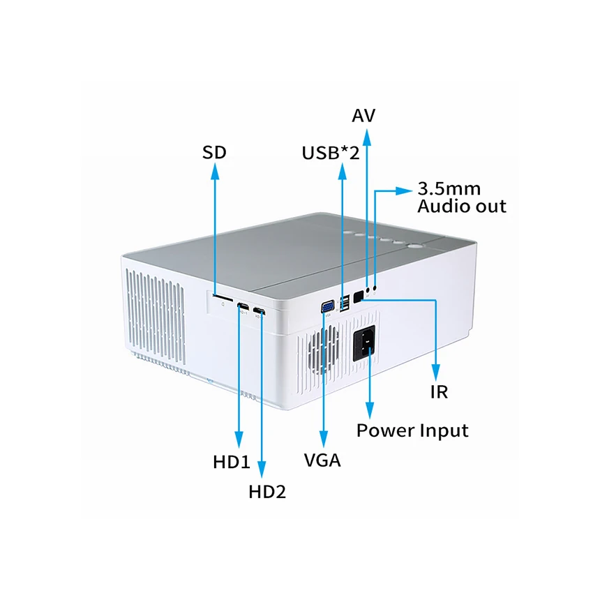 

High Quality Wholesale Custom Cheap Smart Projector for 100% safety
