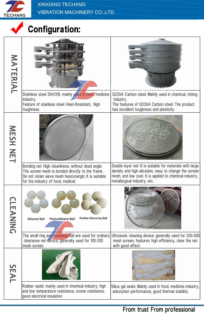 Stainless steel rotary vibrating screen/ circular vibrating sieve for starch