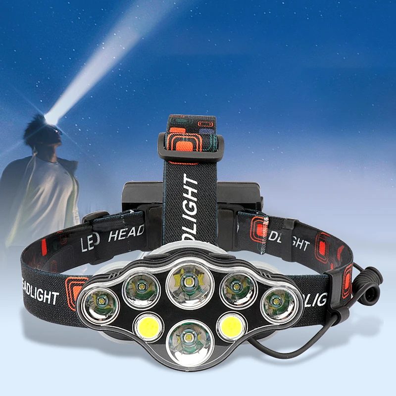 Headlamp,High Lumen Ultra Bright 8 Led Headlight Flashlight With White