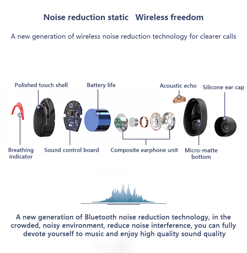 CTYPE Bluetooth headphone wireless 5.0 single-ear and binaural sports mini private model TWS new A6 - ANKUX.COM