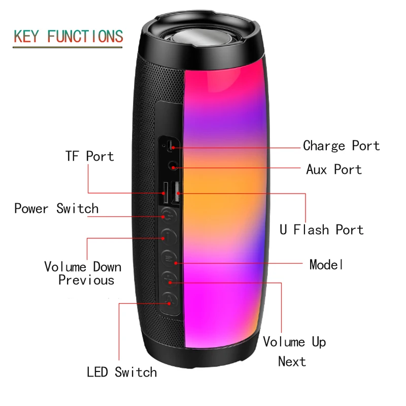 TG157 LED Bluetooth Speaker Waterproof Portable Outdoor Speaker Wireless Mini Support TF Card USB Charge 1200mAh - ANKUX.COM