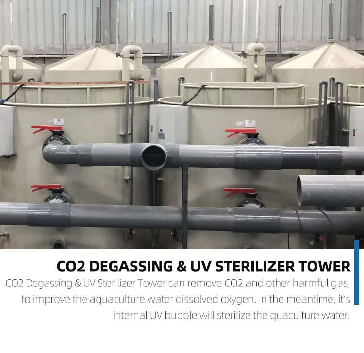 UV Sterilizer Tower (5).jpg