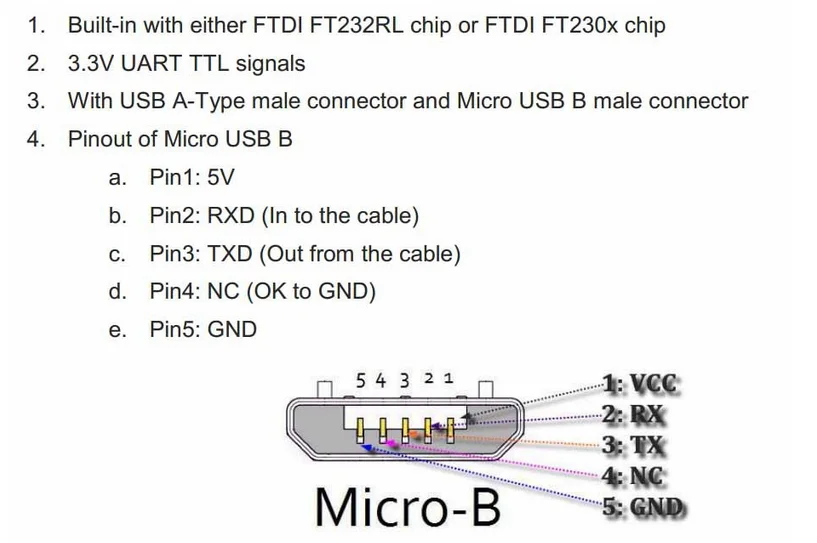 micro usb公头接线图图片