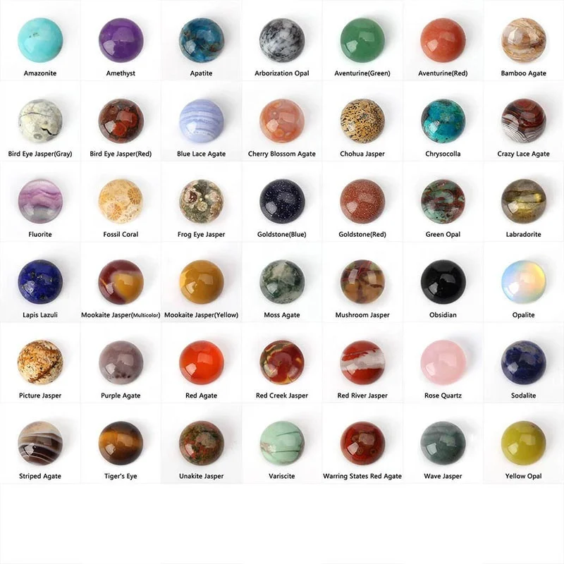 

19mm Gemstone Round Cabochons Flat Back ( Lapis Lazuli, Amazonite, Picture Jasper, Apatite And Labradorite), 100% natural color