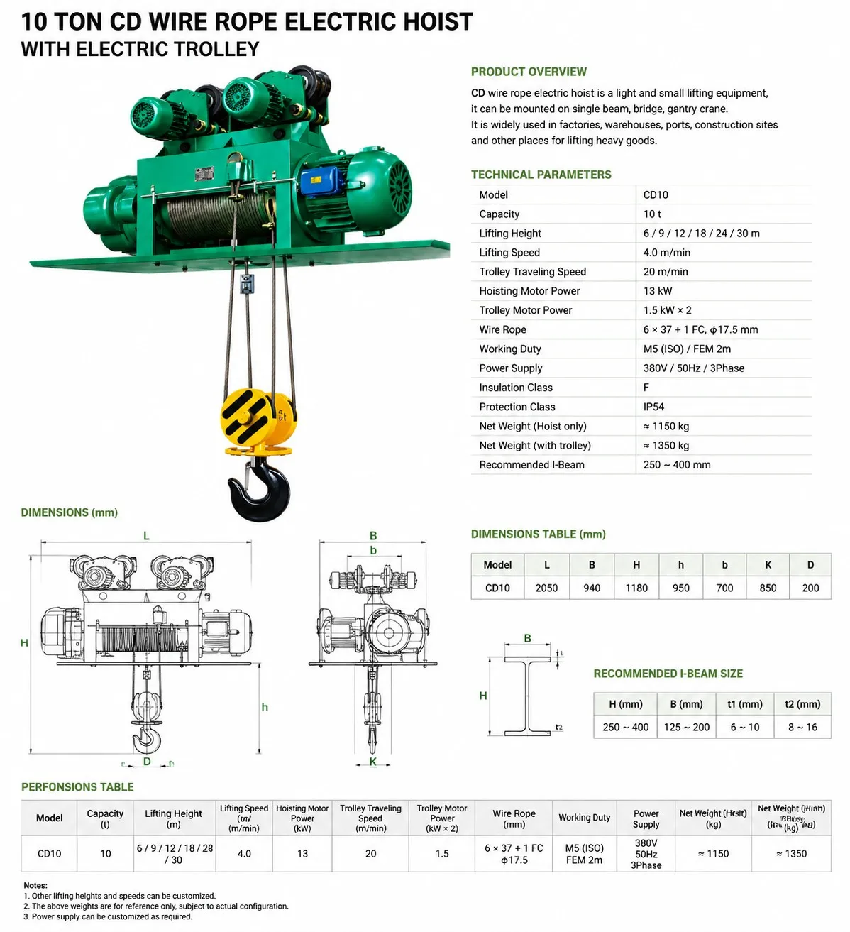 CD 10 ton wire rope electric hoist specification sheet