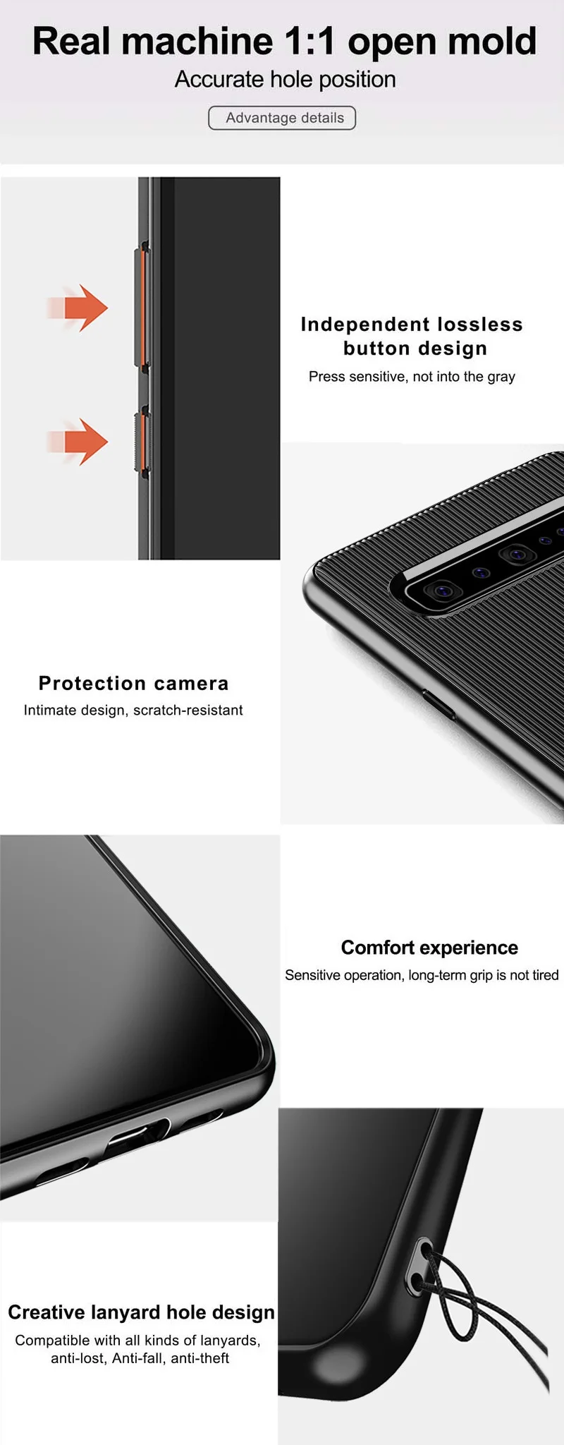 TPU Protective Mobile Accessories Phone Case For Samsung S10 Plus Lite