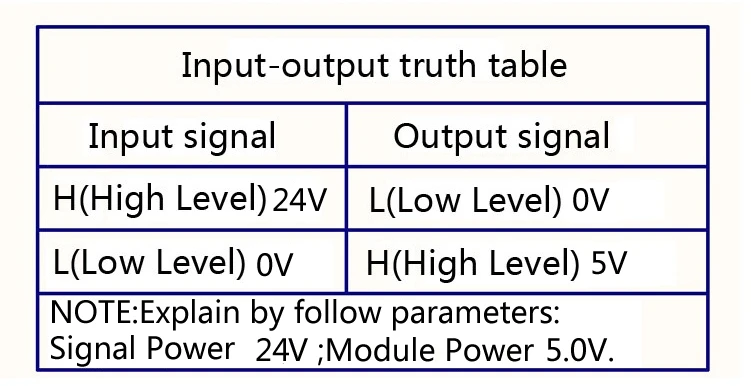 24v To 5v 12v 3.3v 1.8v 4 Channel Optocoupler Isolation Board Isolated  Module Plc Signal Level Voltage Converter Board 4 Bit Npn - Buy Optocoupler  Isolation Board,24v To 5v 12v 3.3v 1.8v