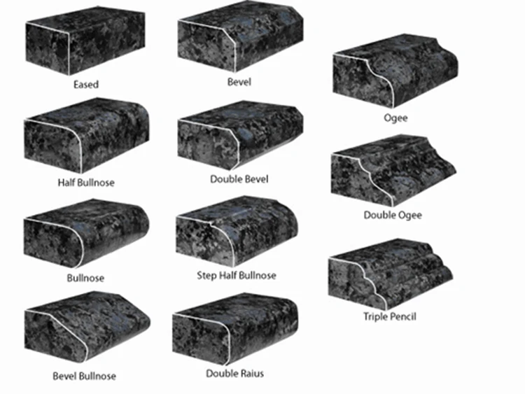 Виды фасок столешницы