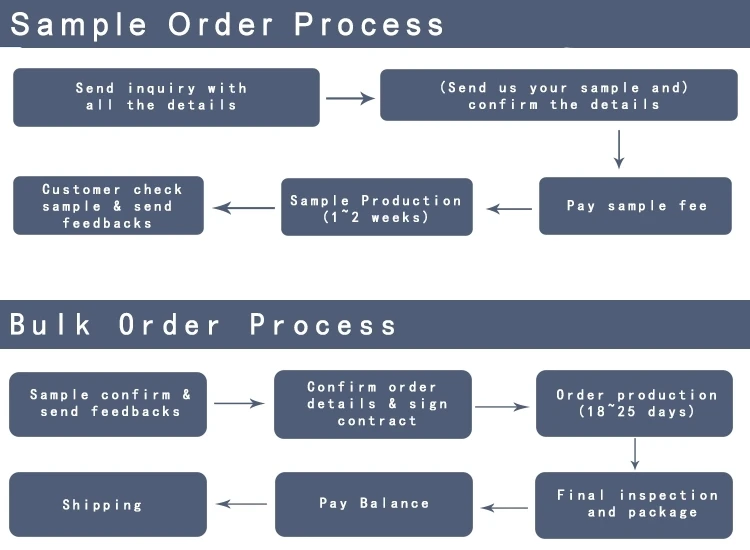 Summer breathable golf polo t shirts microfiber polyester shirt