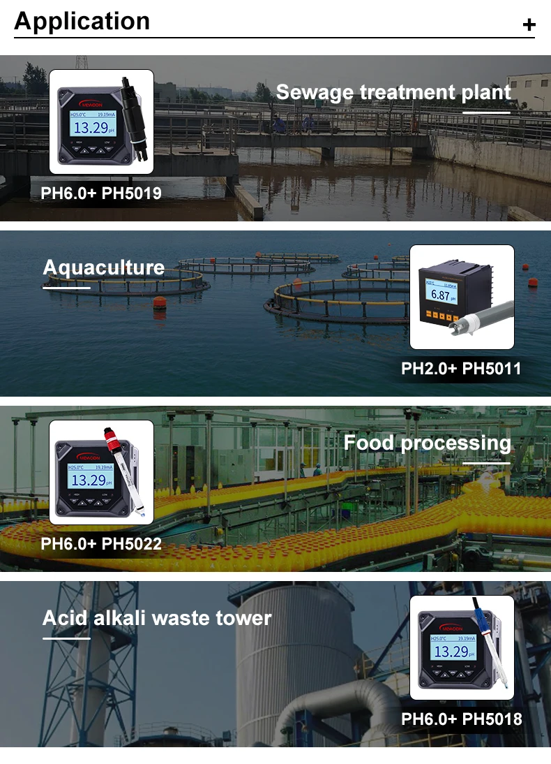 Sewage Treatment Plant Low Cost Ph Meter Automatic Ph Adjuster Online Water Ph Analyzer Buy