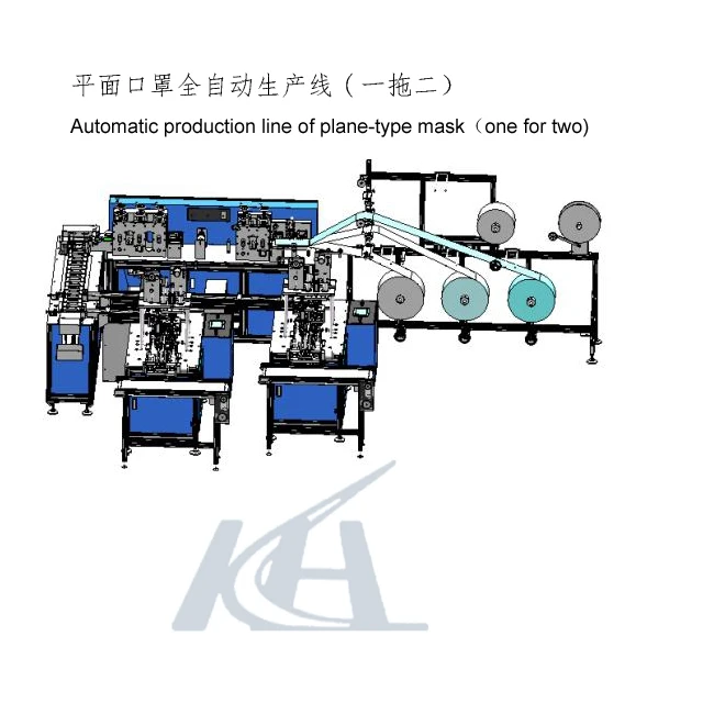 
Automatic production line of plane-type mask 