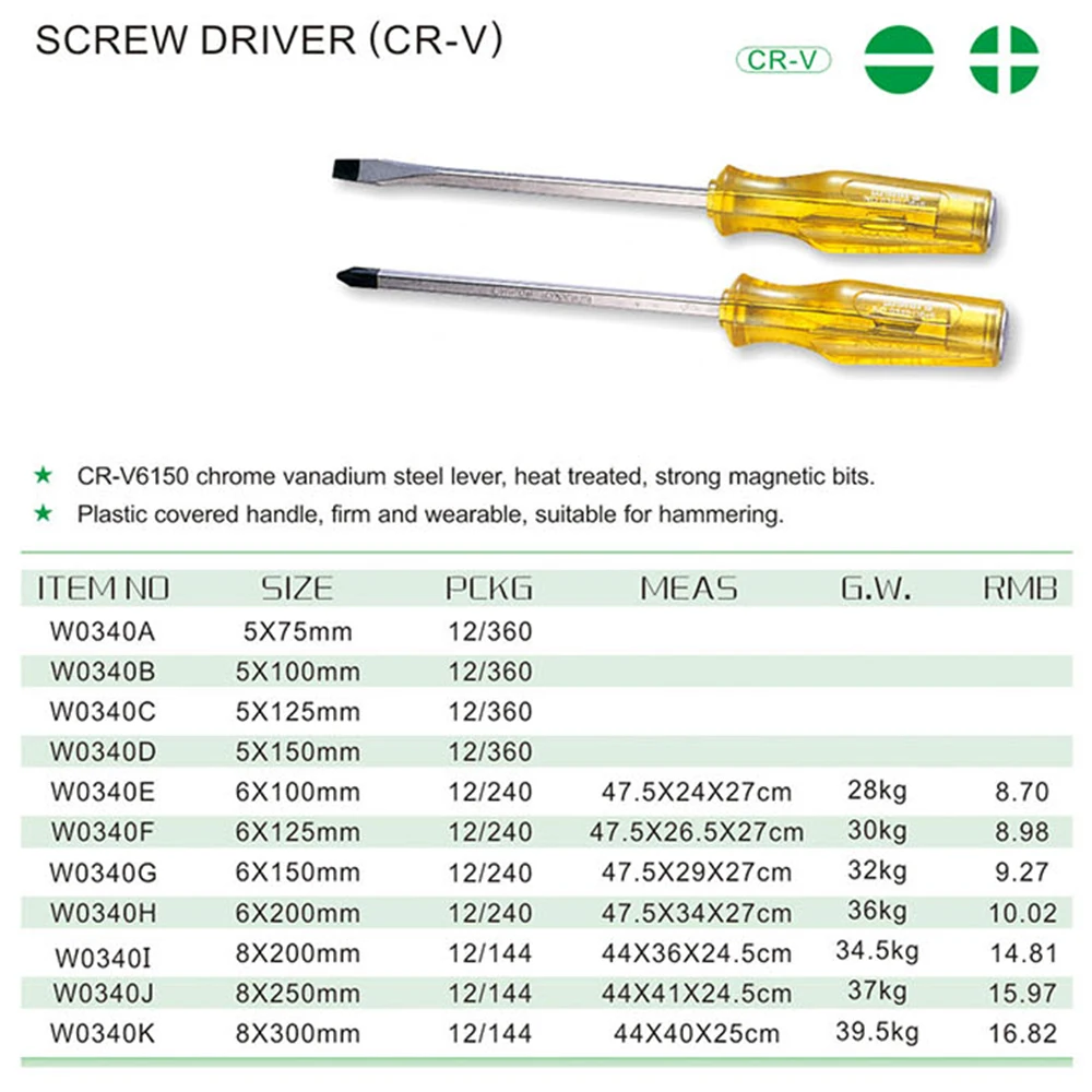 Low price 6mm screw driver hammer Cap screwdriver tool hand tool