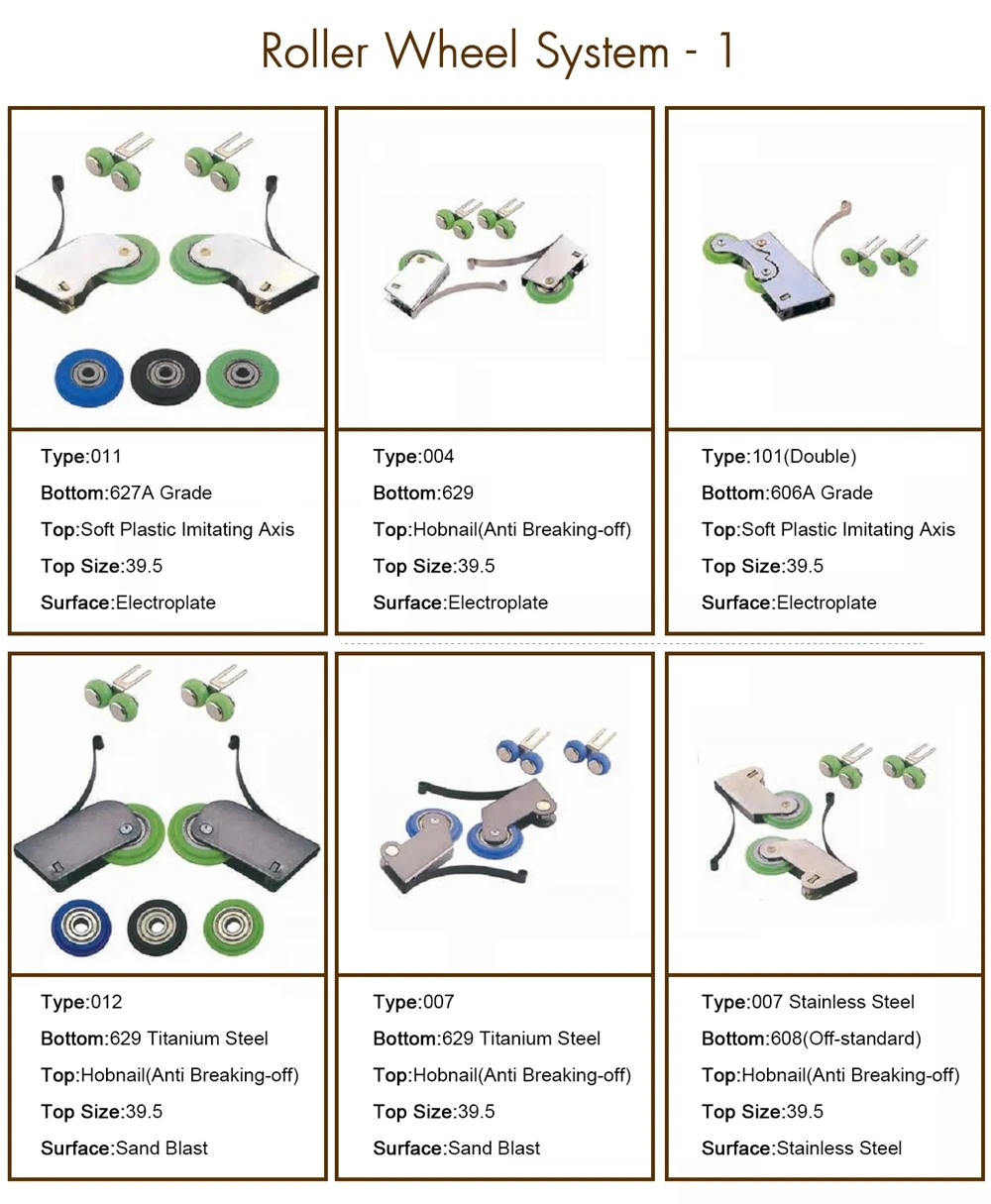 LENWA ALUMINIUM in Stock Alloy Furniture Plastic Aluminum Bedroom Wardrobe Half Hidden Style for 15cm Door Board Frame