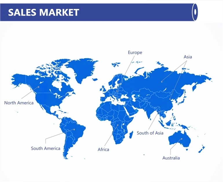 SALES MARKET OK