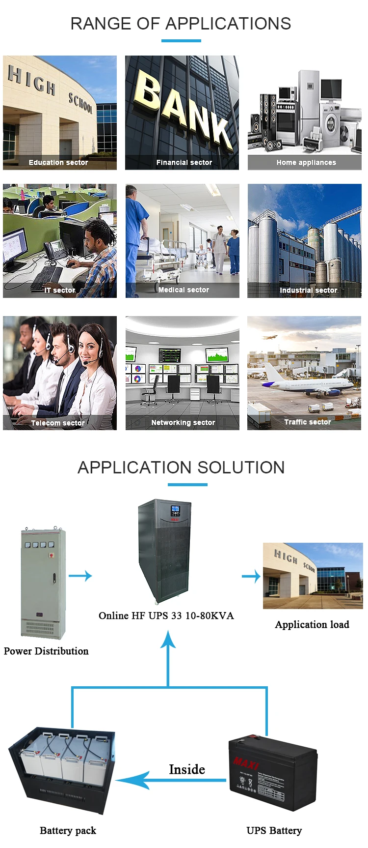 Factory Supply No Break Power Supply 3 Pahse Input 3 Phase Output