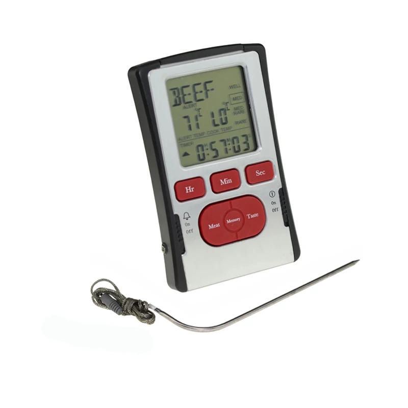 food thermometer meat(2).jpg