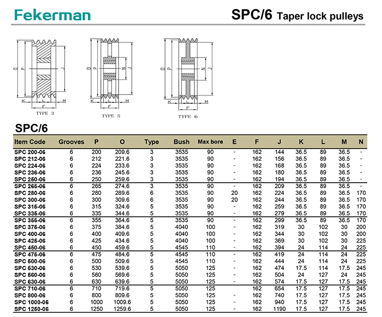 Flat belt pulley catalogue best sale