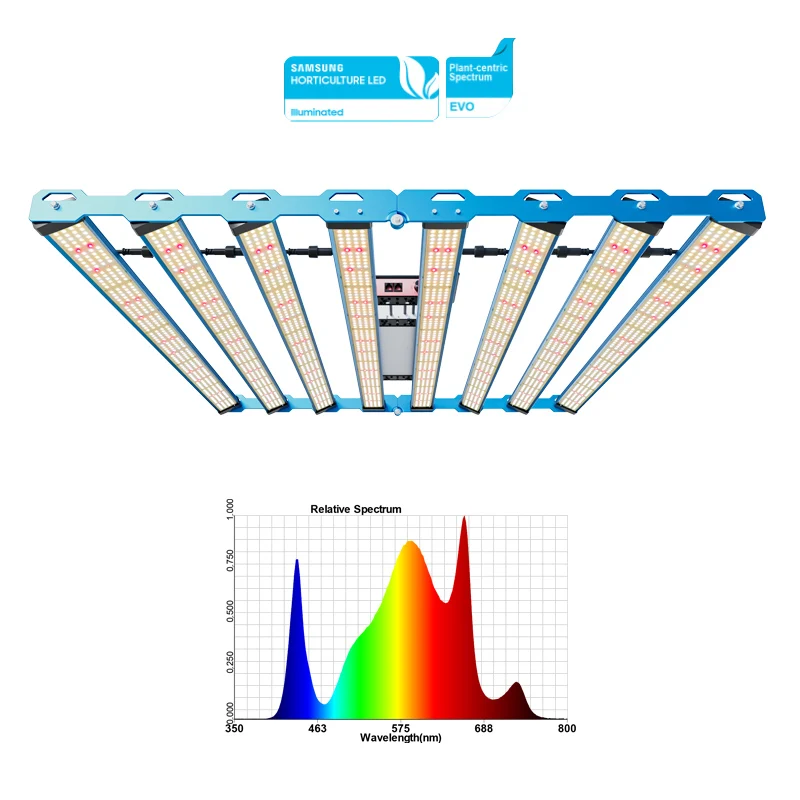 

2024 KingBrite Rotatable 800W SAMSUNG LM301H EVO LED Grow Light Bar Beam Angle Adjustable Full Spectrum Grow Lamp