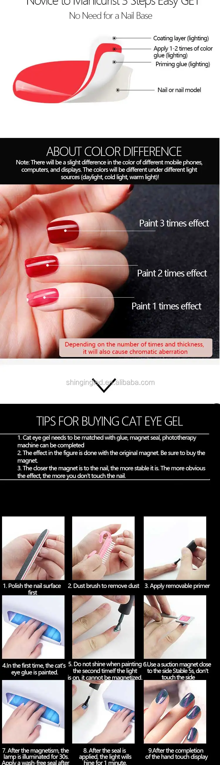 New Style Easy Soak Off Uv Chameleon Custom Ibelieve 9d Cat Eye Gel Nail Polish Set Nagellack High Quality Buy Custom Cat Eye Nail Polish Set Cat Eye Gel Nail Polish High