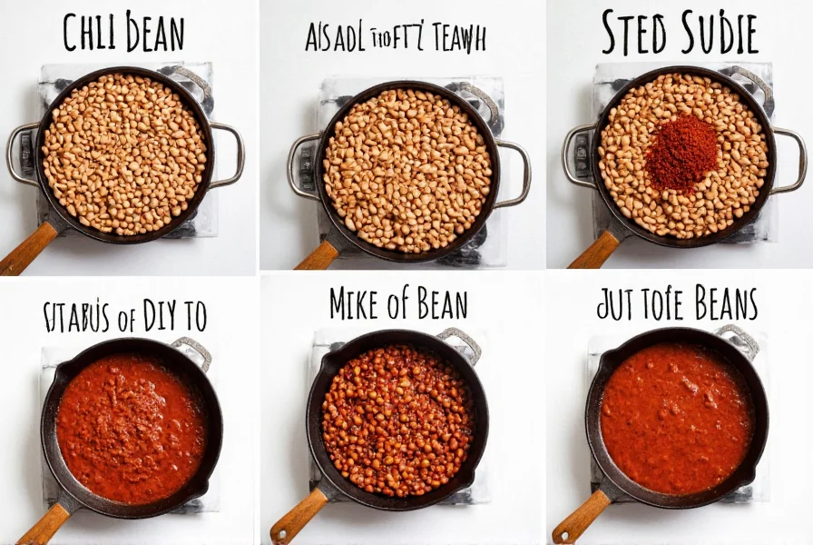 Step-by-step visual guide showing how to make chili beans from soaked beans to finished dish in a cast iron pot