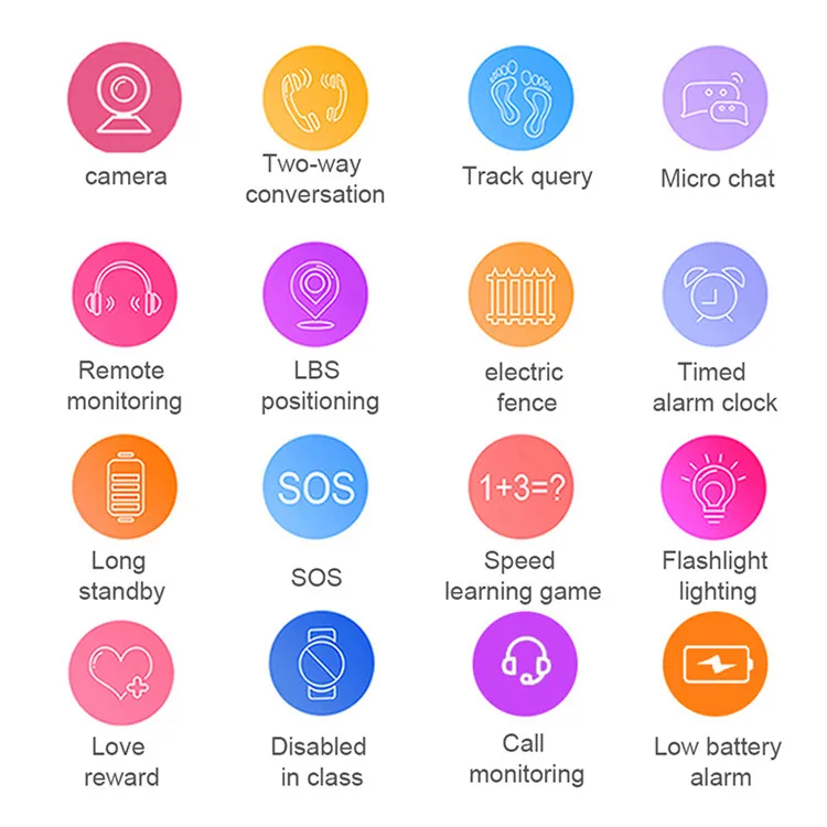 Amazon Hot Sale Q12 Smartwatch 2G Child Anti-Lost SOS Call GSM LBS Location Kids smart watch Q12