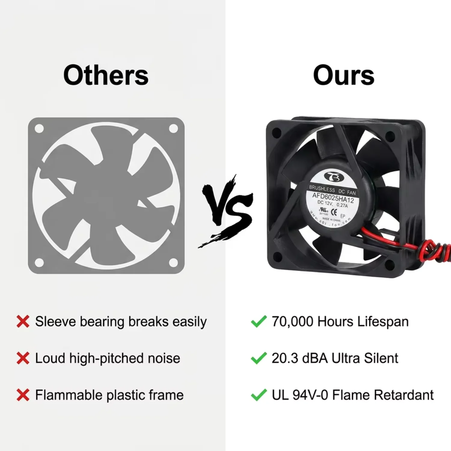 Cooling Fan, 6025, 12V, 24V, 48V - detail 10