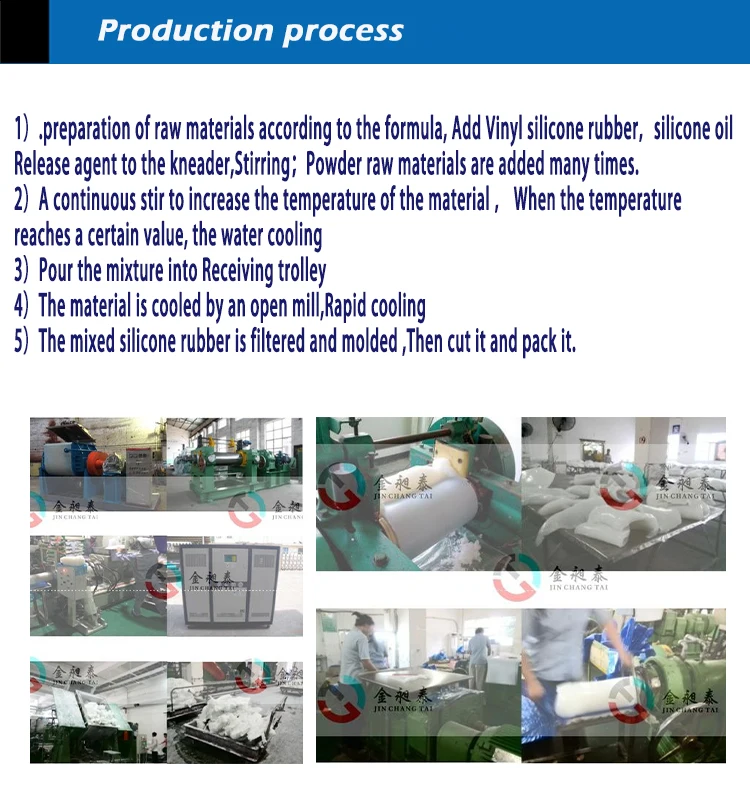 silicon rubber making machine.jpg