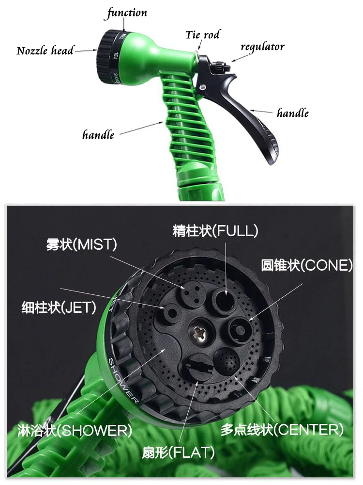 Expandable Magic Flexible Garden hose Water Hose 25 50 75 100 150 FT with Spray Nozzle 7 function gun
