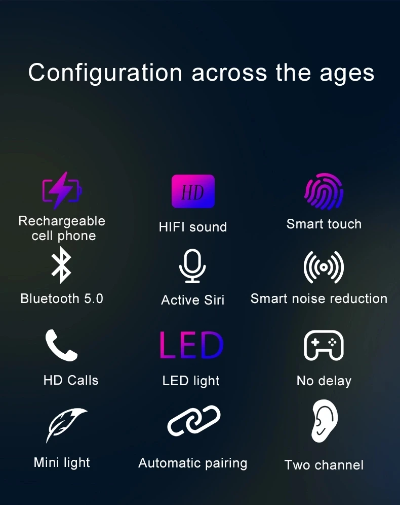 LED HD Display Wireless Earbud TW80 TWS Stereo Headphone in-Ear Built-in Mic Headset Premium Deep Bass Sound Sport Earphone - ANKUX.COM