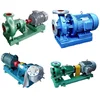 china s best supplier of submerisble with hastelloy alloy mid pump shoes