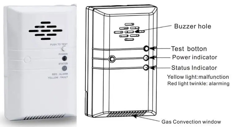 Lpg Gas Detector Price,Kitchen Cooking Gas Leak Detector ...