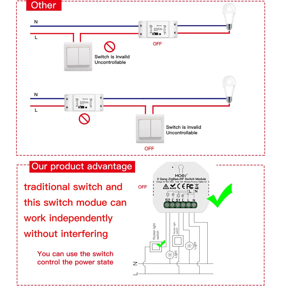 Tuya mini smart switch схема подключения