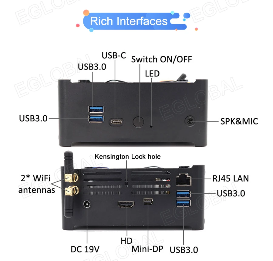 EGLOBAL mini pc S200 High‑Performance Mini PC(图1)