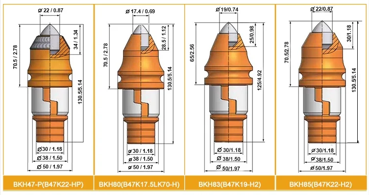 B47K