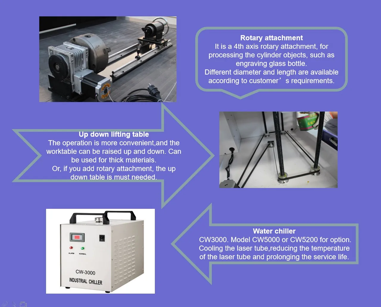 CNC CO2  laser cutting machine 90 watts Fabric Leather Textile cutting machine with protect structure 6090