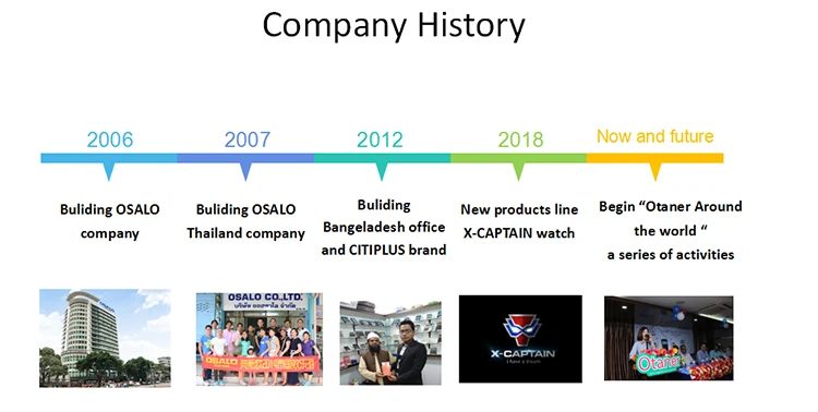 Company history .jpg