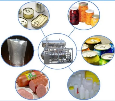 
Customized high pressure vessel food sterilization autoclave for large manufacture 